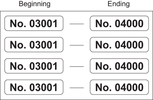 Label Consecutive Numbers Paper Permanent 1 1/4"x1/3" White 4000 per Roll