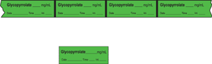 Anesthesia Tape with Date, Time & Initial (Removable) Glycopyrrolate mg/ml 1/2" x 500" - 333 Imprints - Green - 500 Inches per Roll