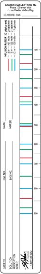 IV Label Paper Permanent Baxter Viaflex(r) 3" Core 1 1/2"x10" Multi-color 250 per Roll