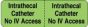 IV Label Wraparound Paper Permanent Intrathecal Catheter  2 7/8"x7/8" Fl. Green 1000 per Roll