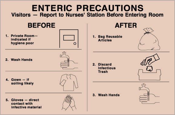 Label Paper Removable Enteric Precautions 8" x 5 1/4" , Tan, 50 per Package