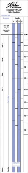 IV Label Paper Permanent  1 3/4"x10 1/2" White 1000 per Package