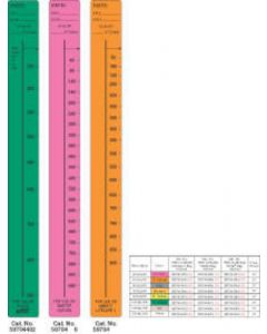 Label Compatible with 1000 ml Abbott/lifecare Paper Permanent  7/8"x9" Light Green 100 per Roll