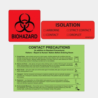 Special Precaution Labels